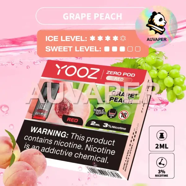 Grape Peach Zero Pod(2per box)
