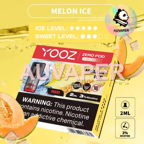 Melon Ice Zero Pod(2per box)