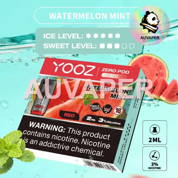 Watermelon Mint Zero Pod(2per box)